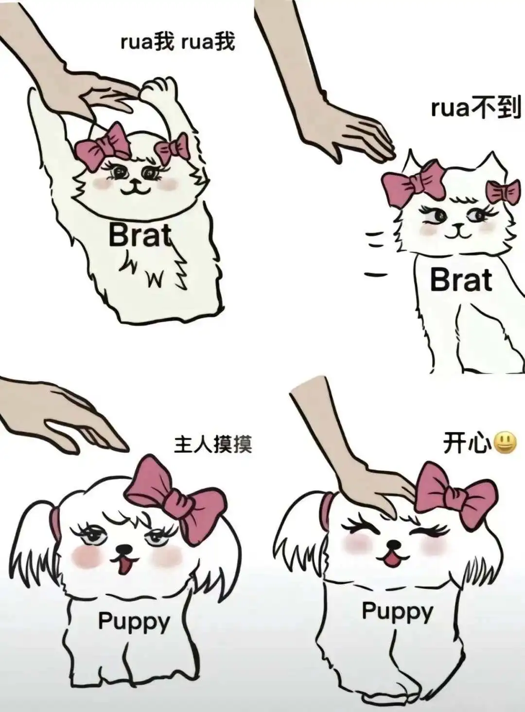 西檬之家字母圈的aftercare该如何正确实施? 一